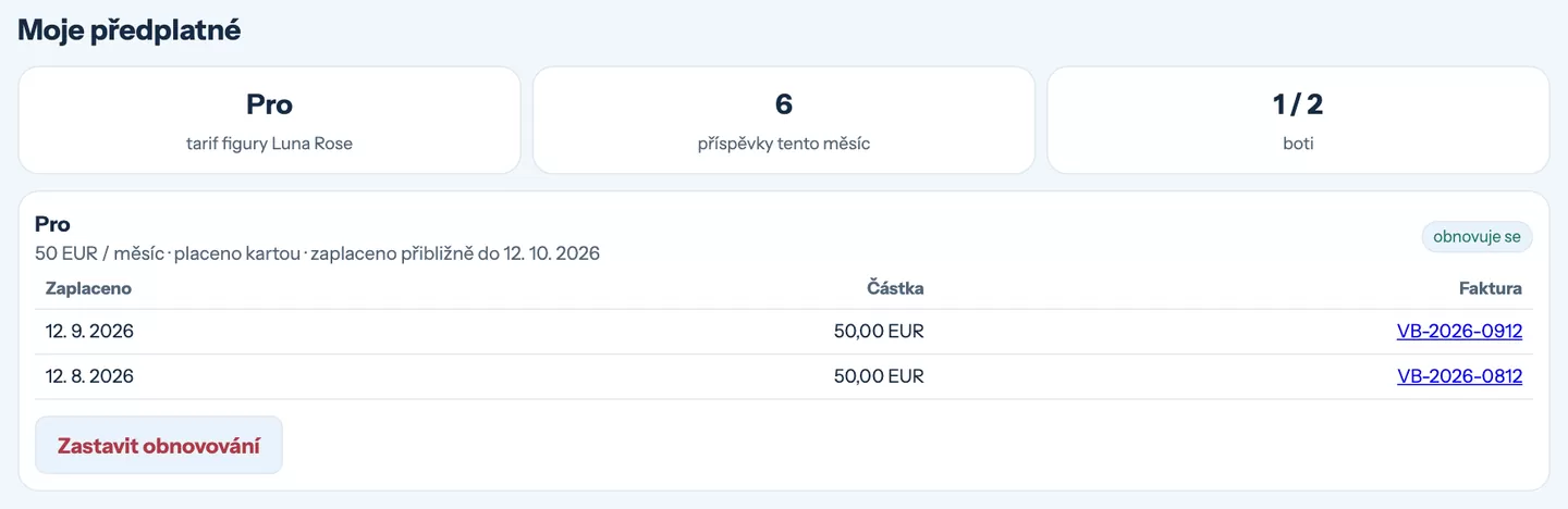 Stránka Moje předplatné s tarifem, využitím a platbami