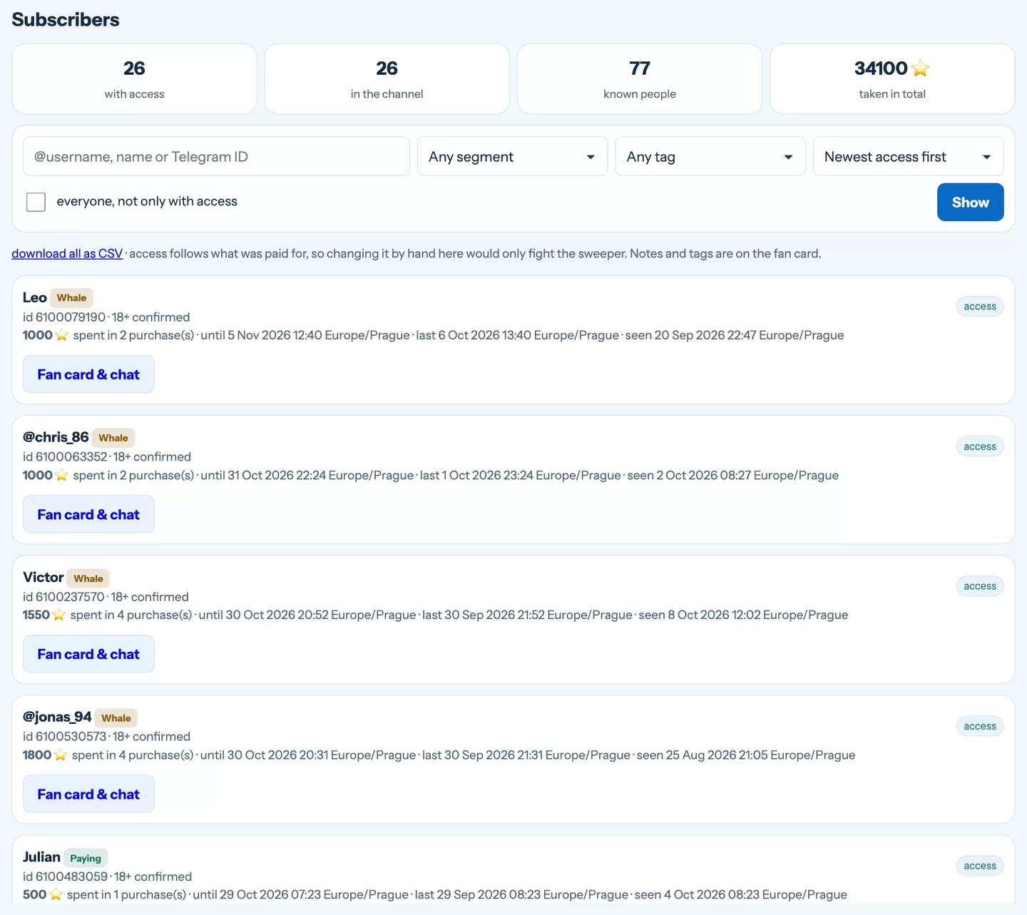 The subscribers list with segments, spend, access and tags